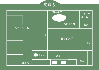 讃水館 プレミアムスイート露天風呂付トリプルルーム 間取り
