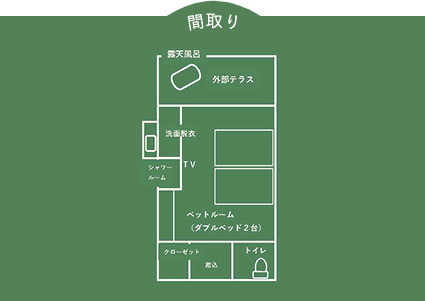 飛天館　露天風呂付和室ベッドルーム　間取り