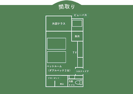 飛天館　ツインガーデンビューバス付洋室　間取り